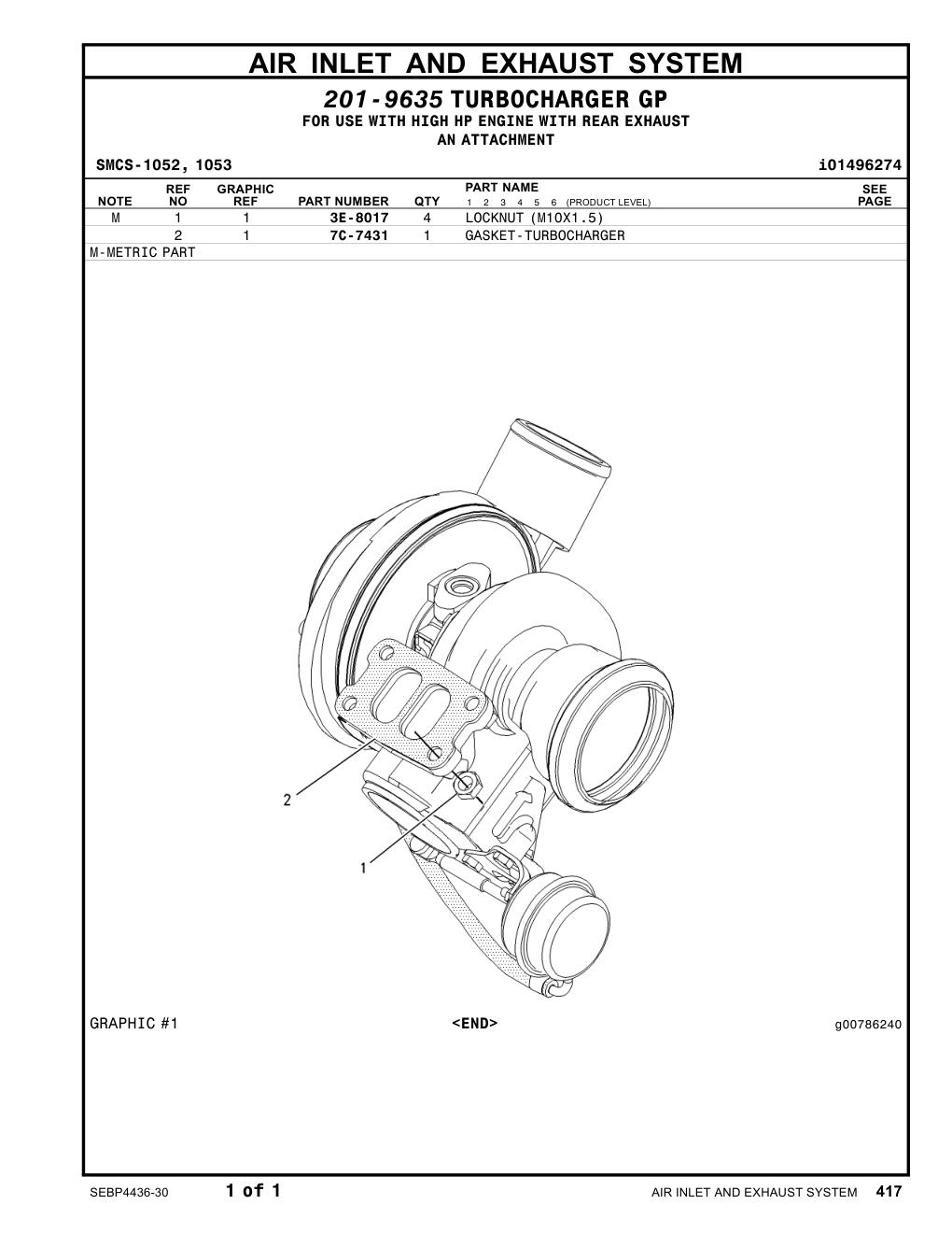 diagram 5