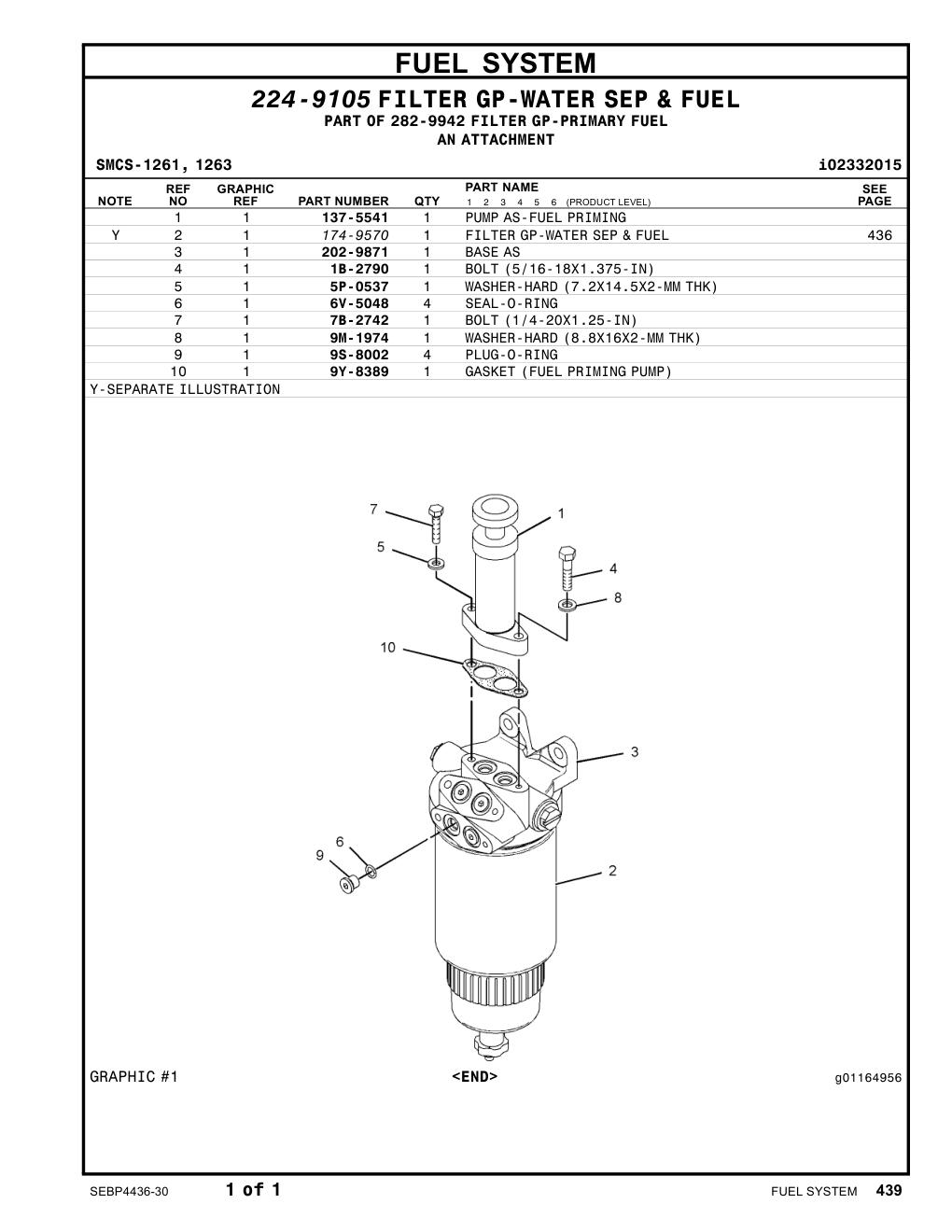 diagram 10