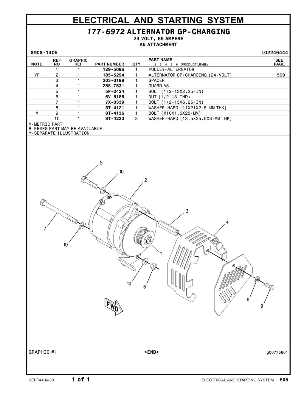diagram 6