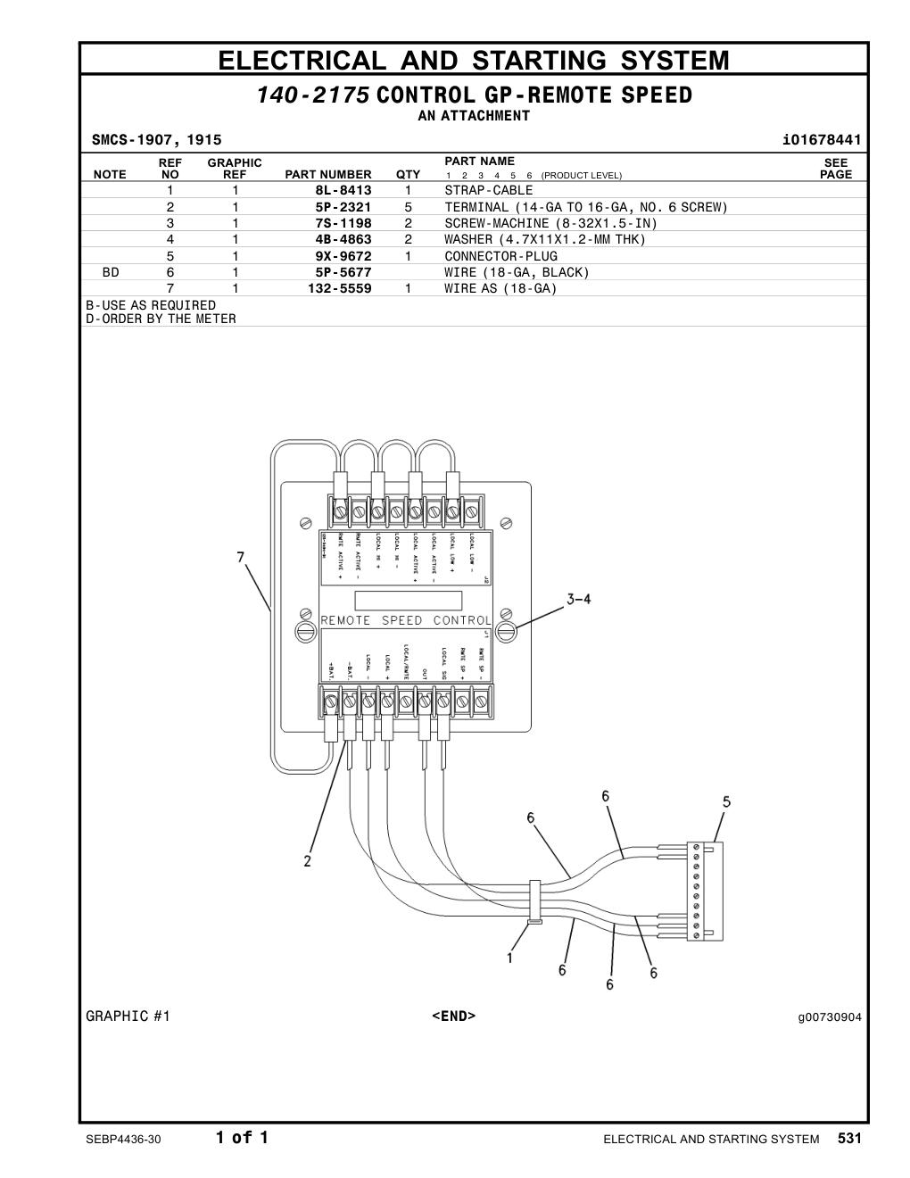 diagram 7