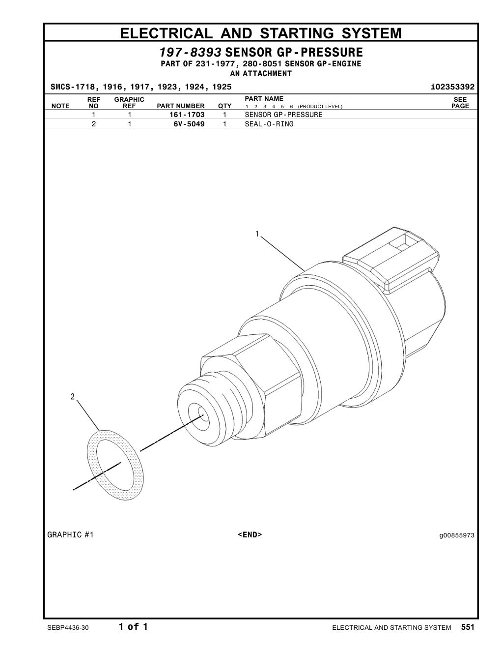 diagram 7