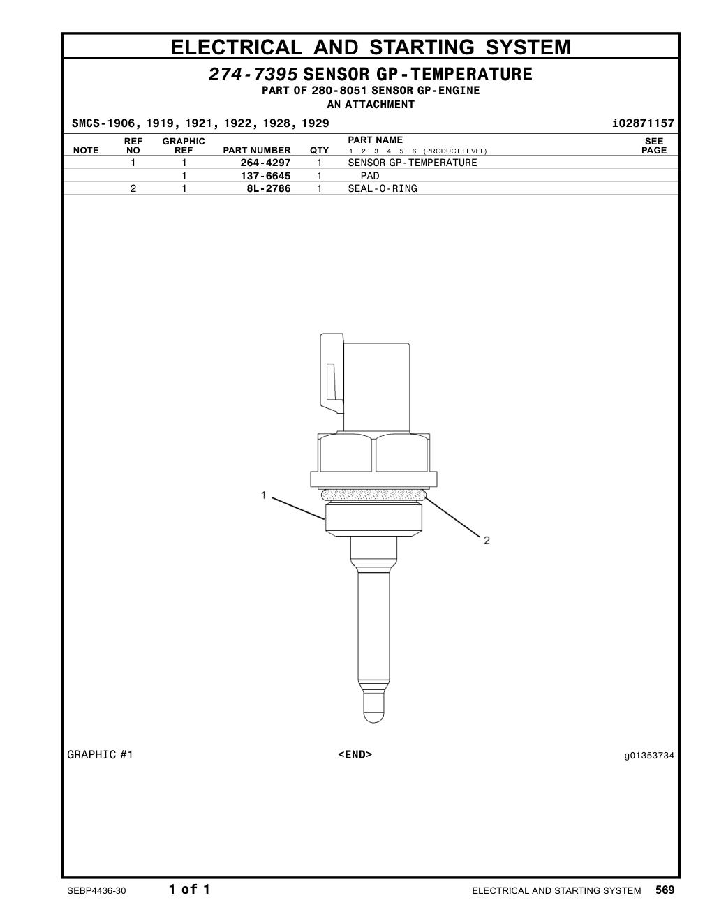 diagram 12