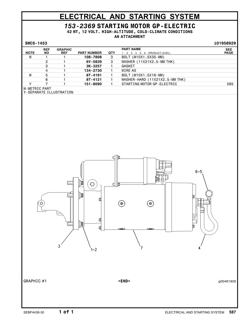 151-8090 STARTINGMOTOR GP-ELECTRIC CAT parts manual diagram