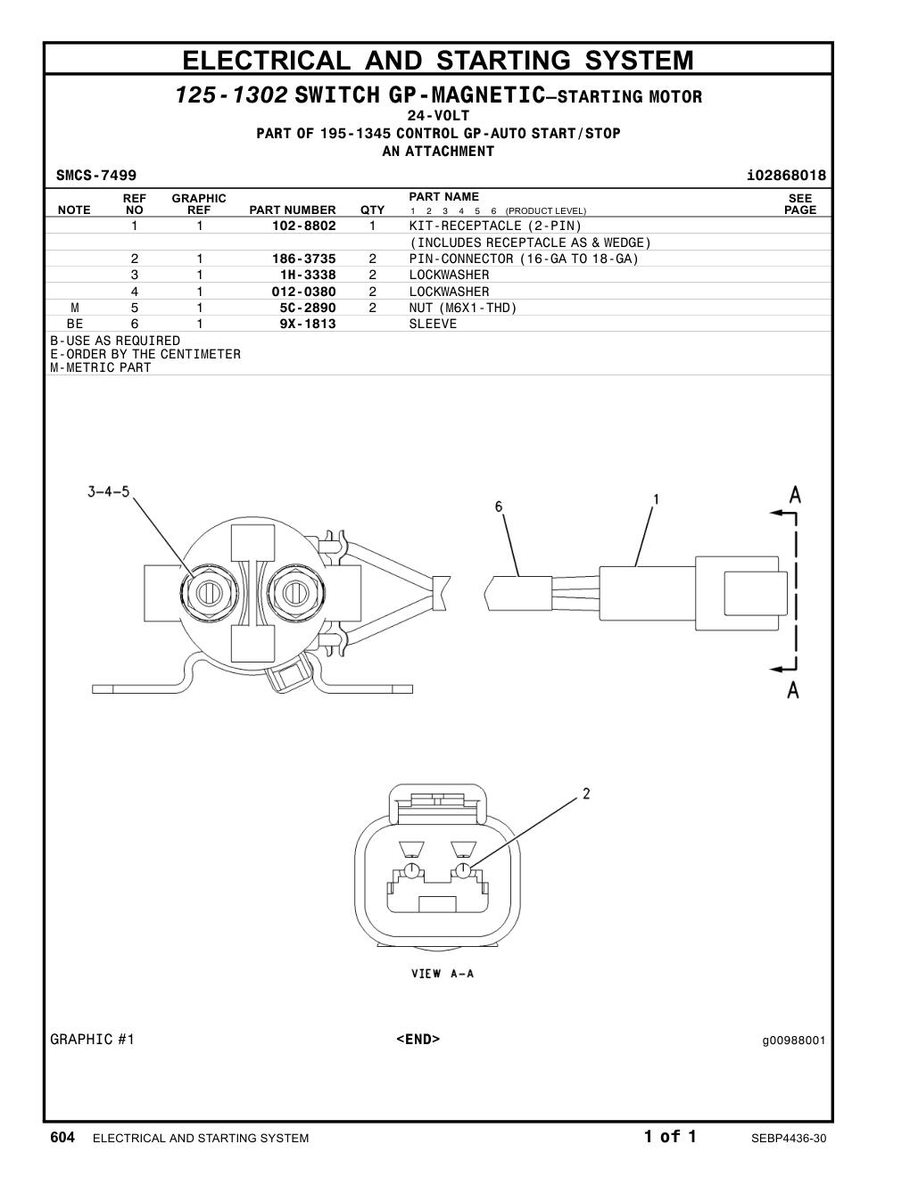 diagram 9