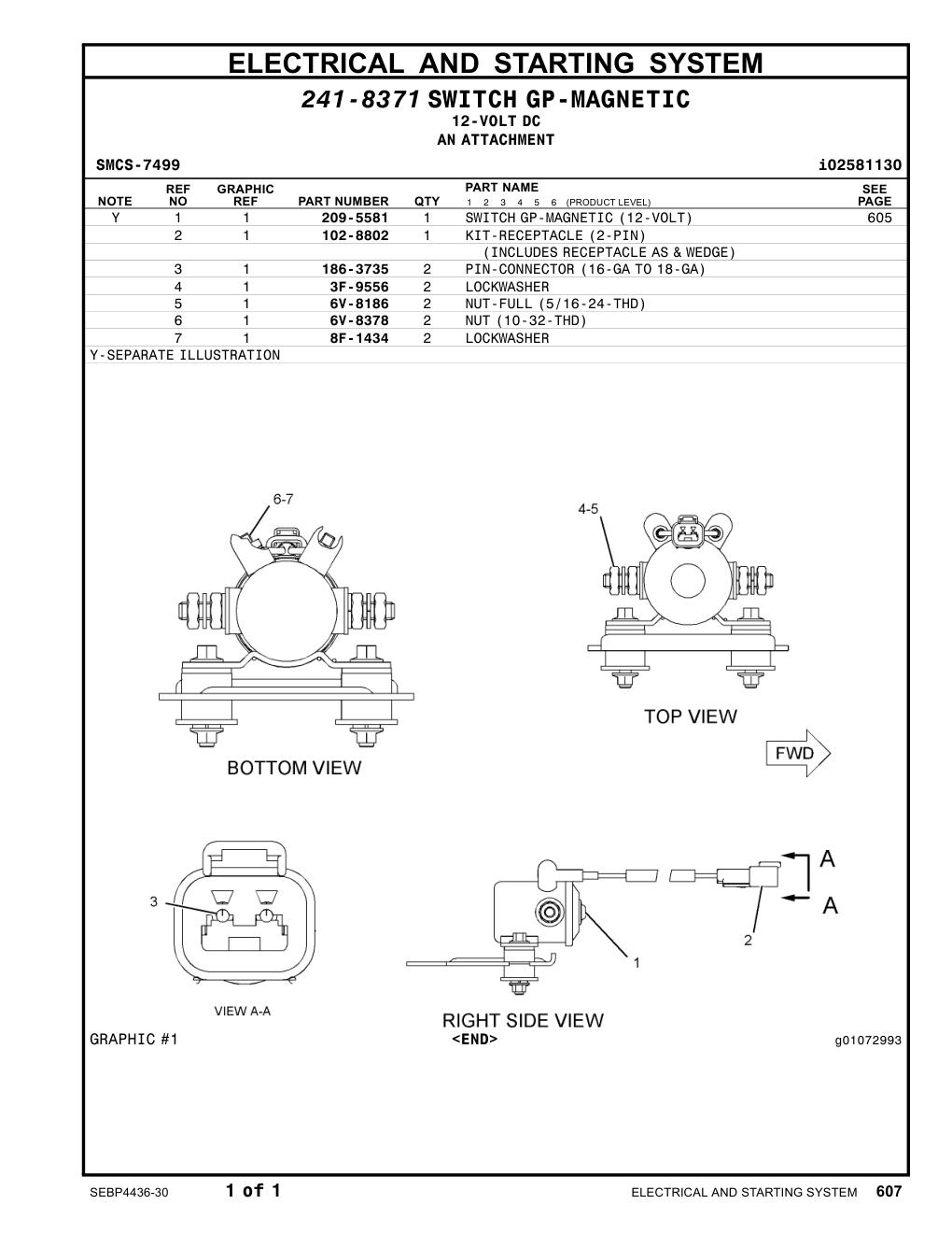 diagram 5