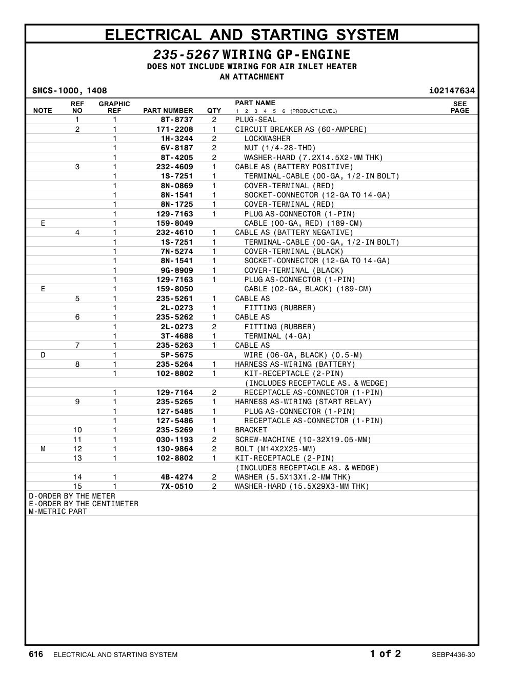 diagram 7