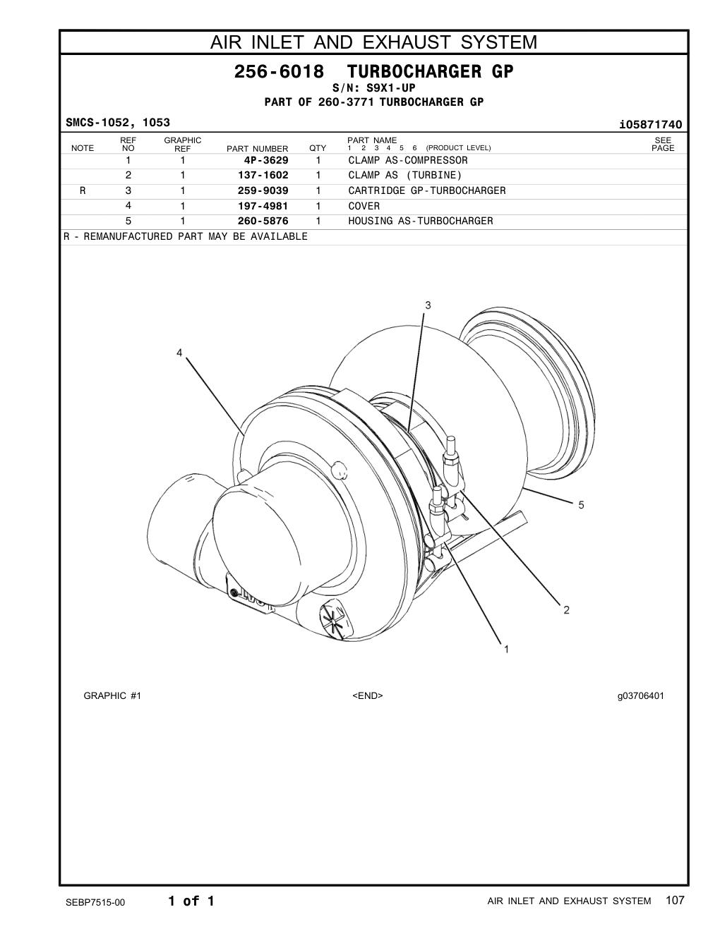 diagram 7