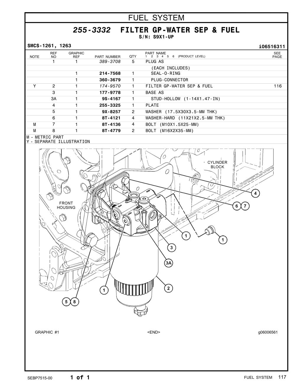 diagram 12