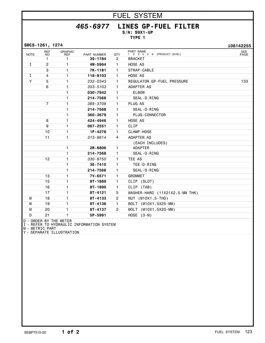 diagram 12