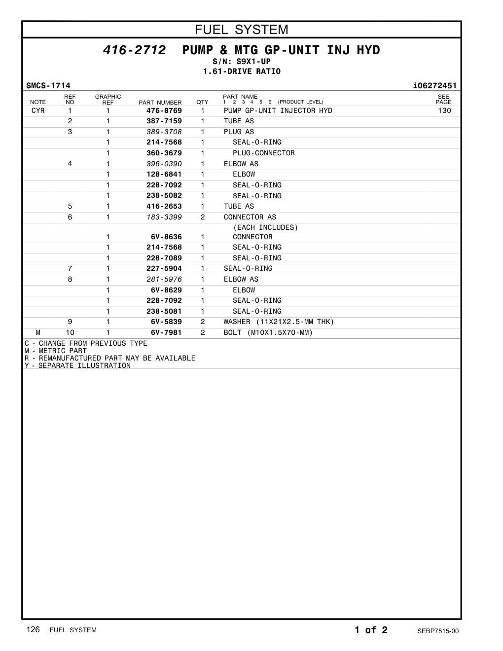 416-2653 TUBE AS · S/N S9X1-UP CAT parts manual diagram