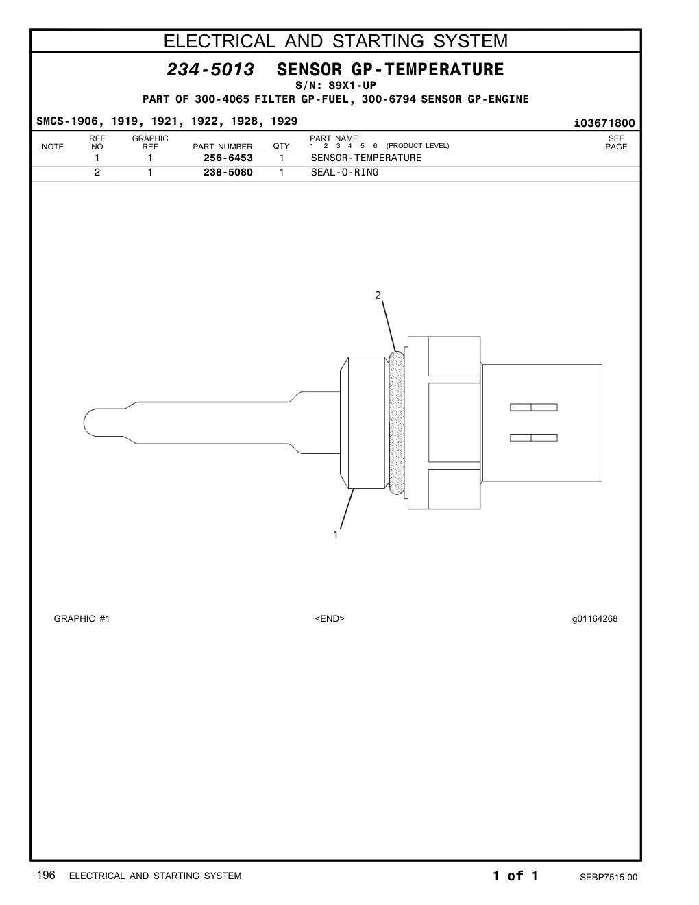 diagram 9