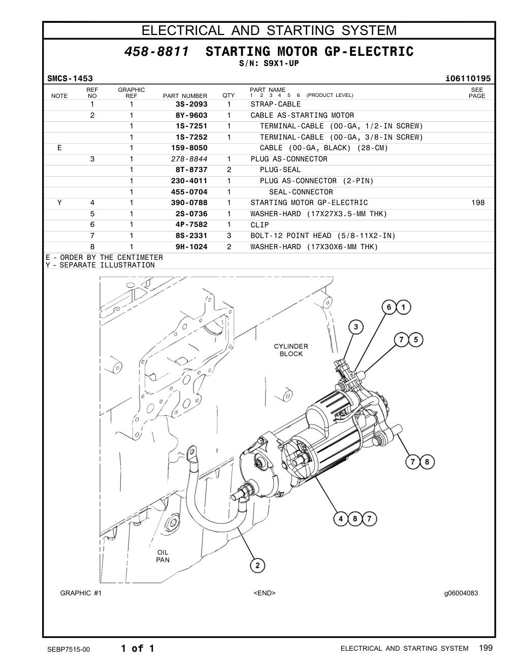 diagram 10