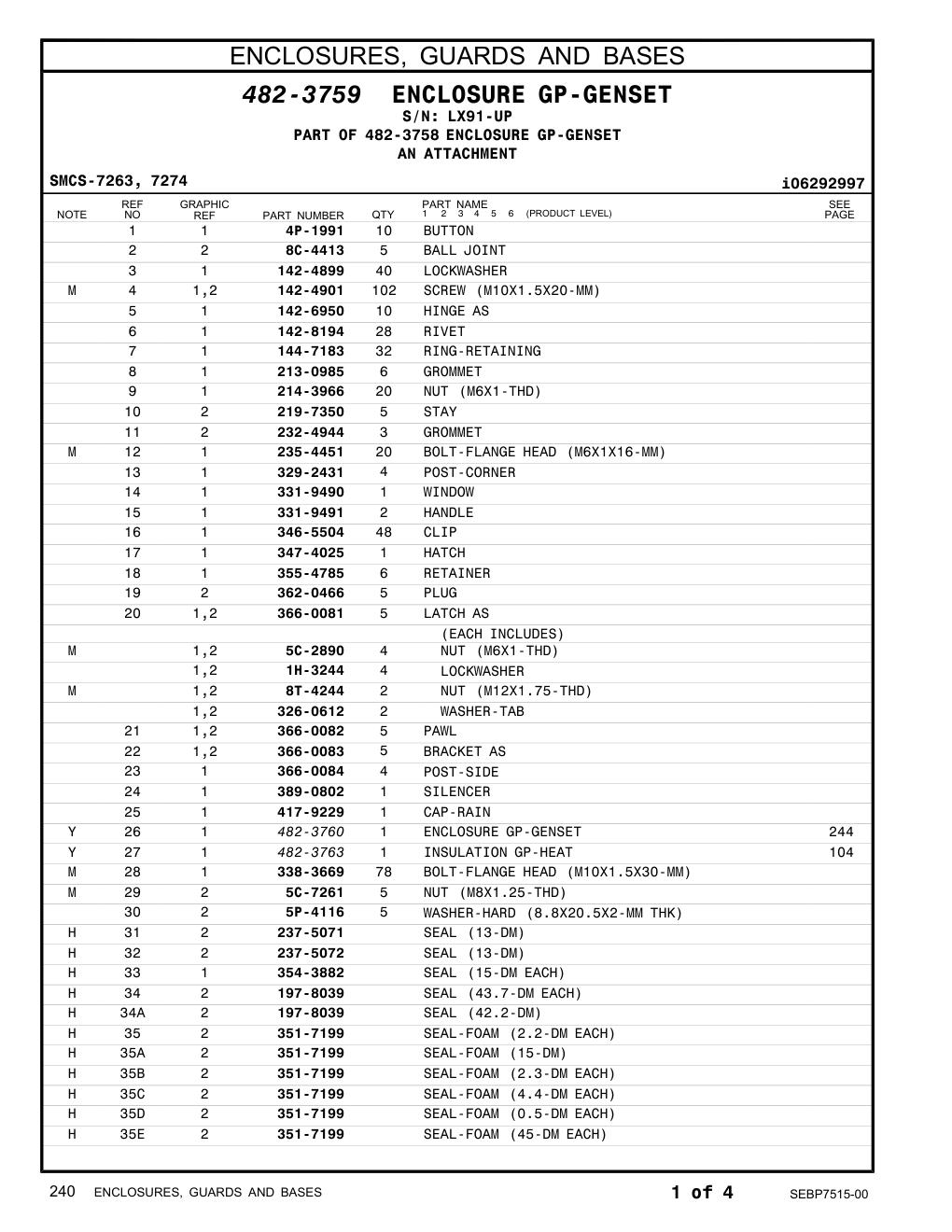 diagram 7