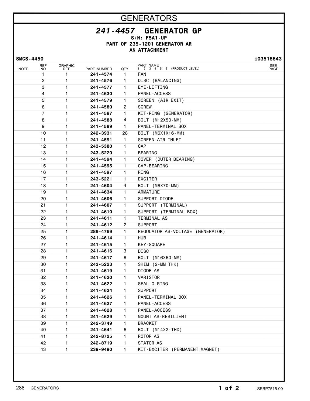 241-4604 BOLT (M6X70-MM) · S/N F5A1-UP CAT parts manual diagram