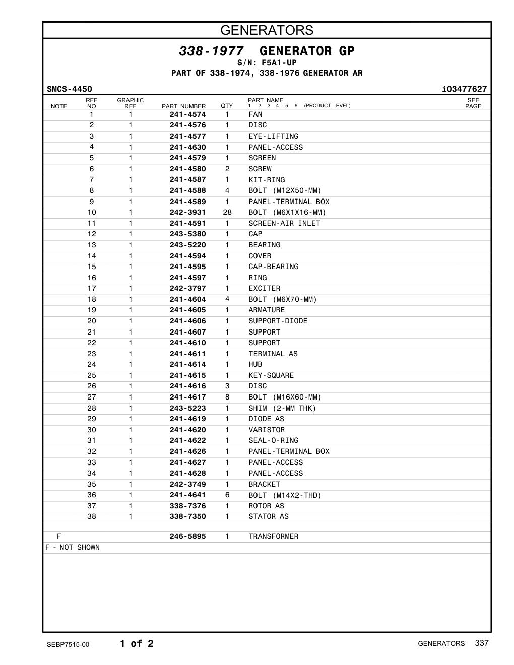 diagram 12