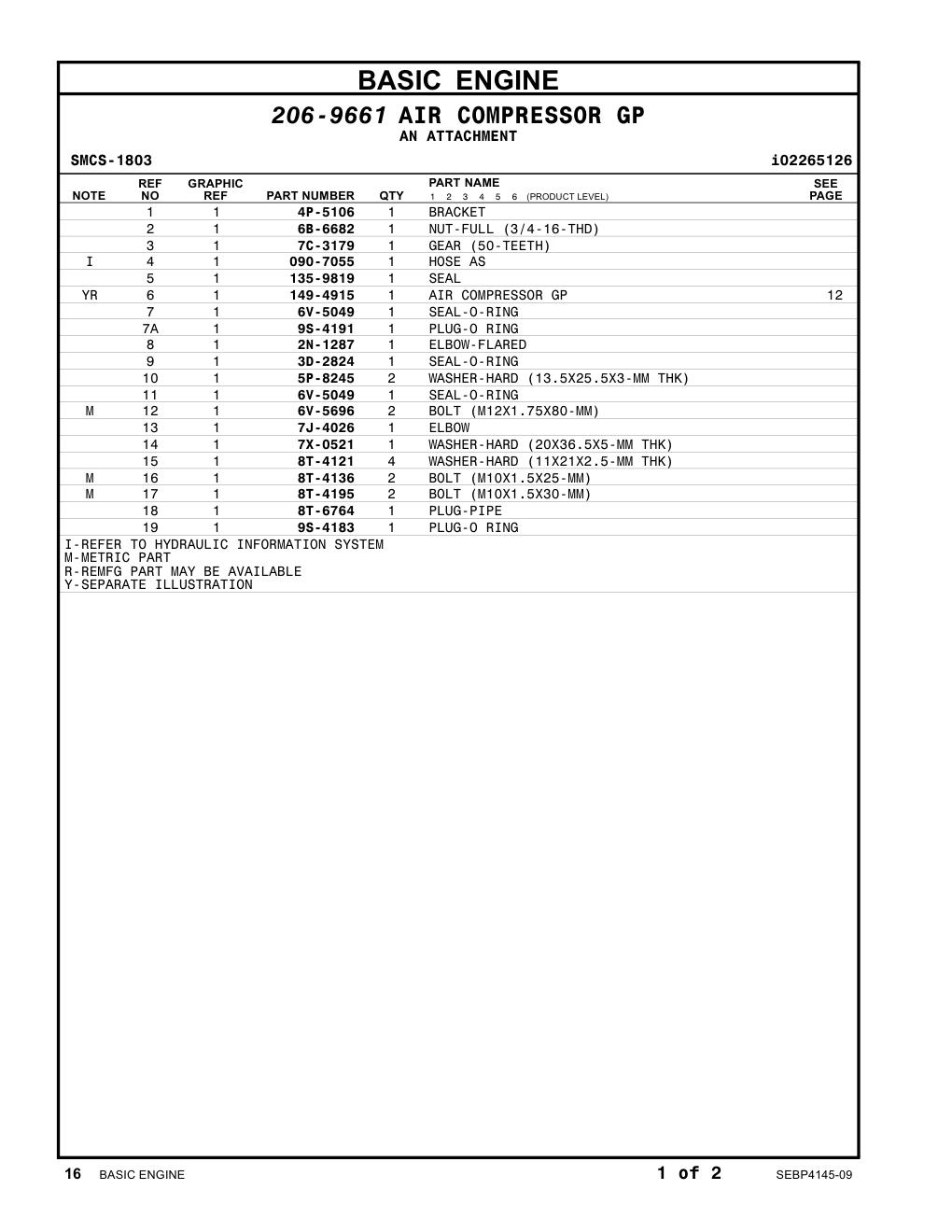 diagram 5