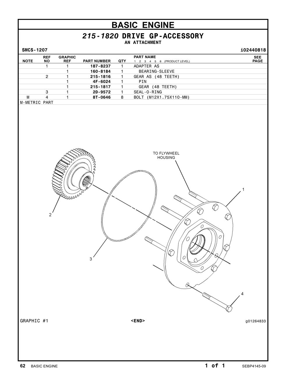 diagram 7