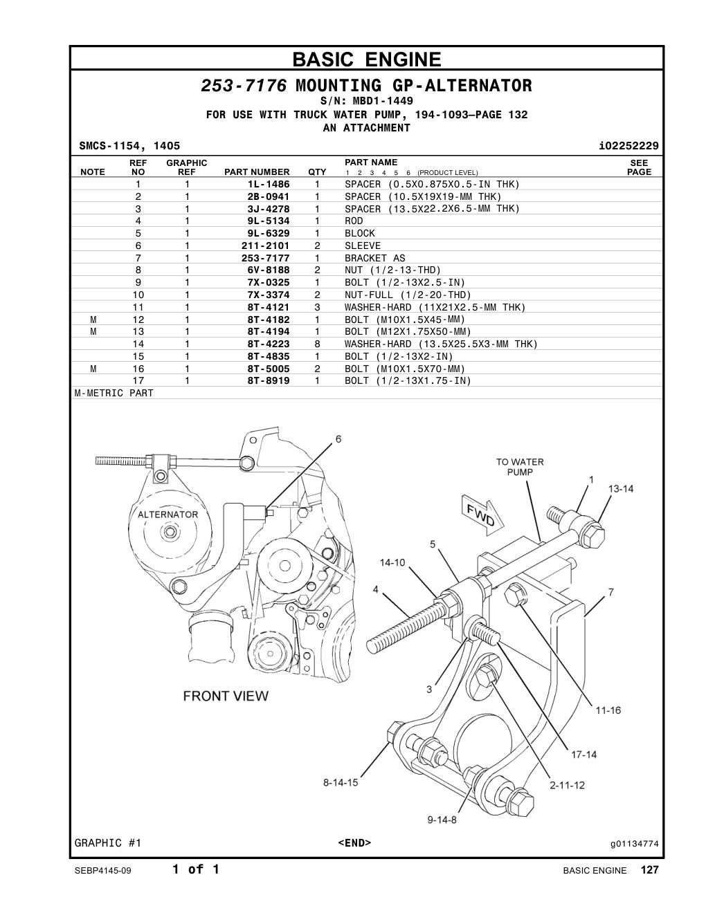 diagram 9