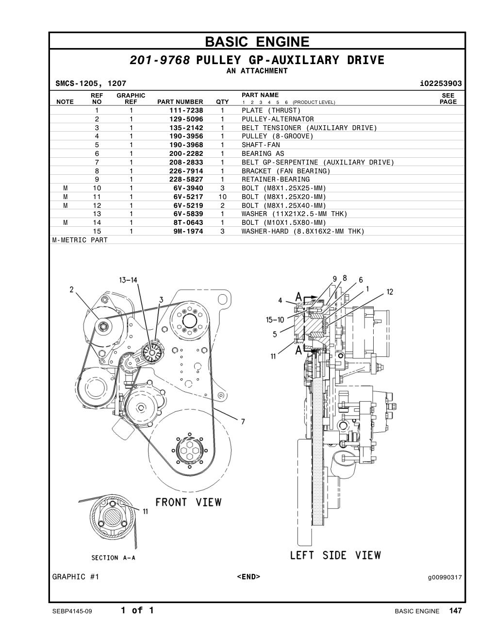208-2833 BELT GP-SERPENTINE (AUXILIARY DRIVE) CAT parts manual diagram