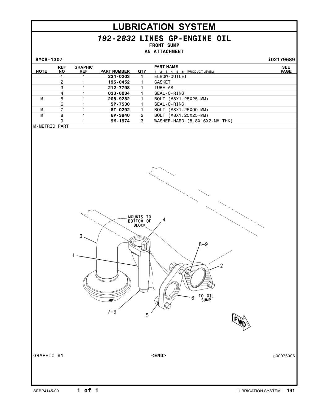 diagram 5