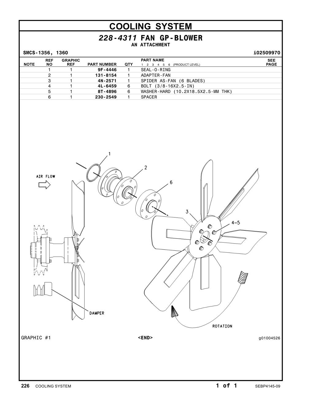 diagram 4