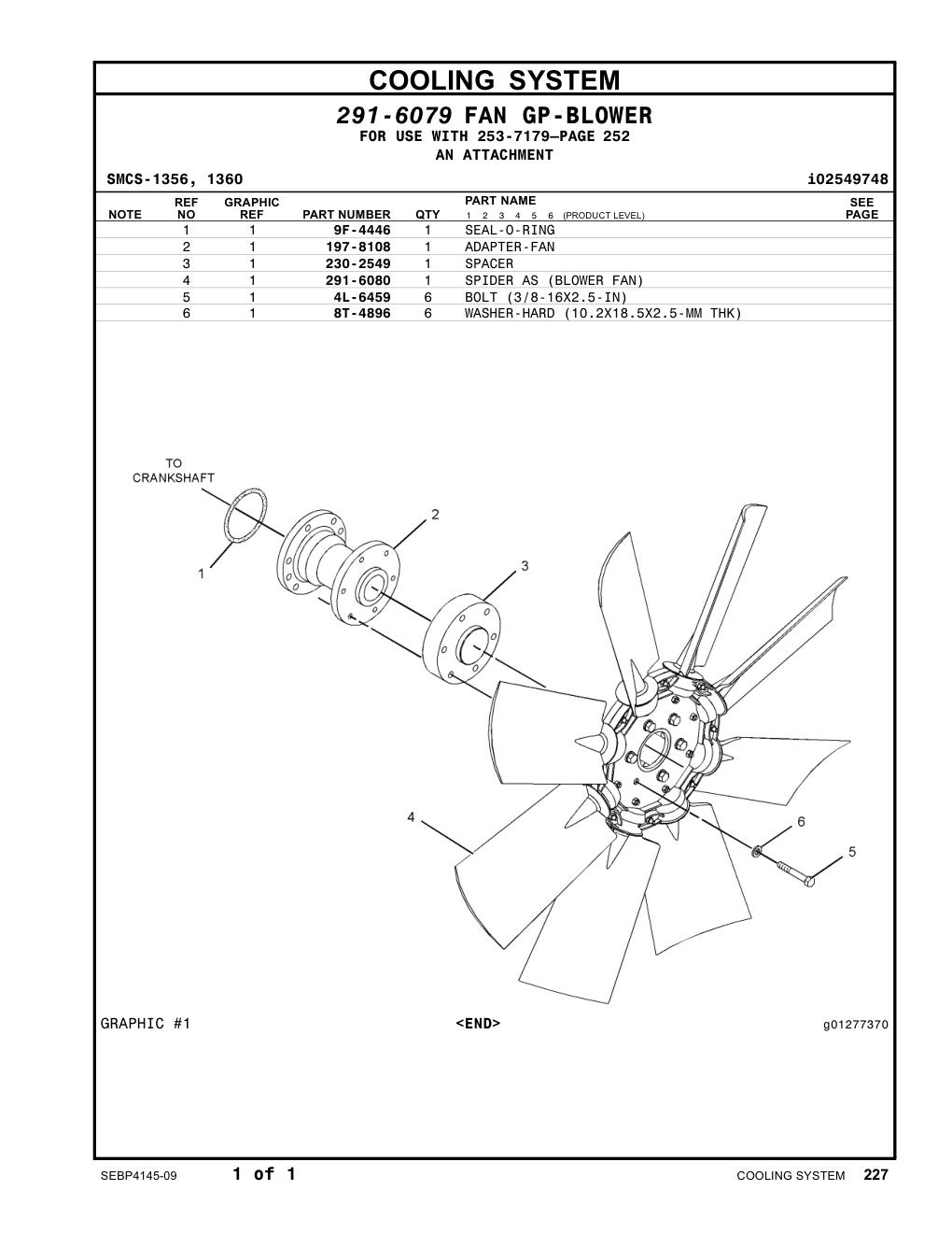 diagram 5