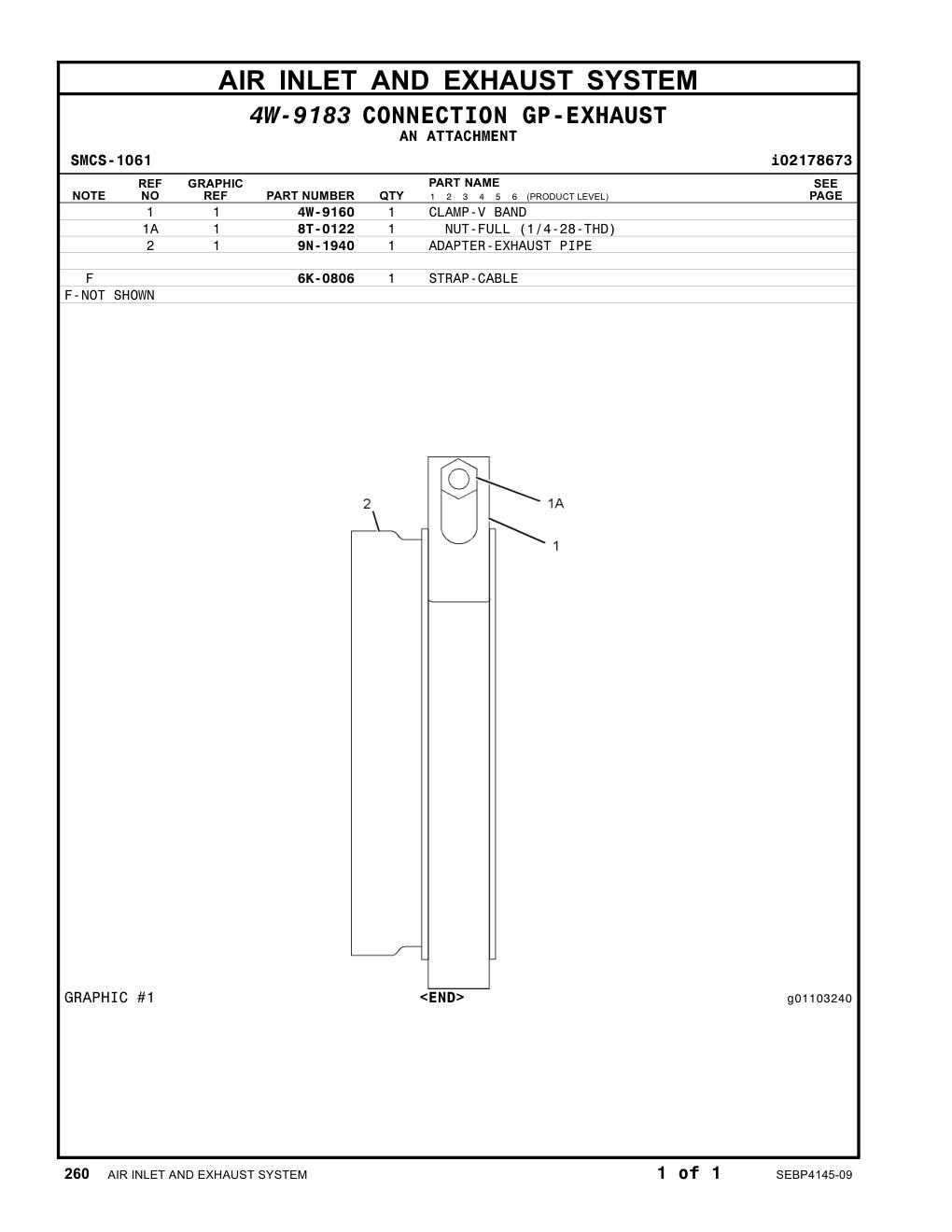 diagram 10