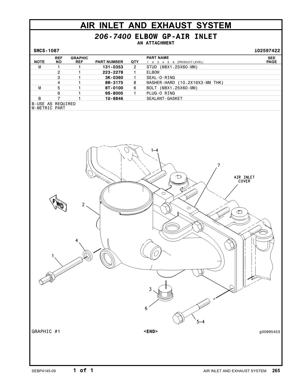 diagram 5