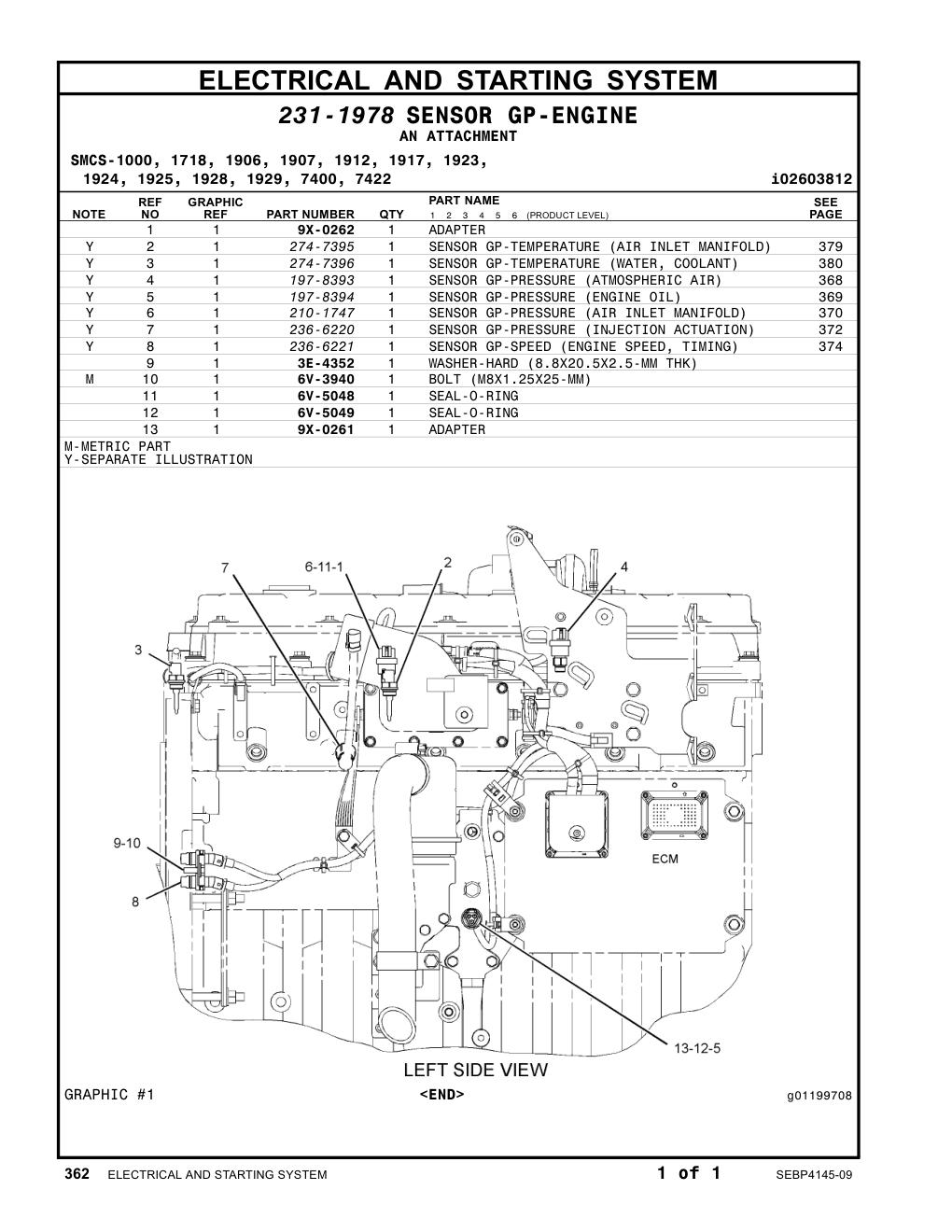 diagram 7