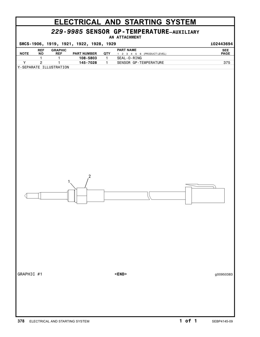 diagram 7