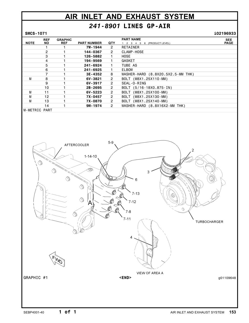 diagram 12