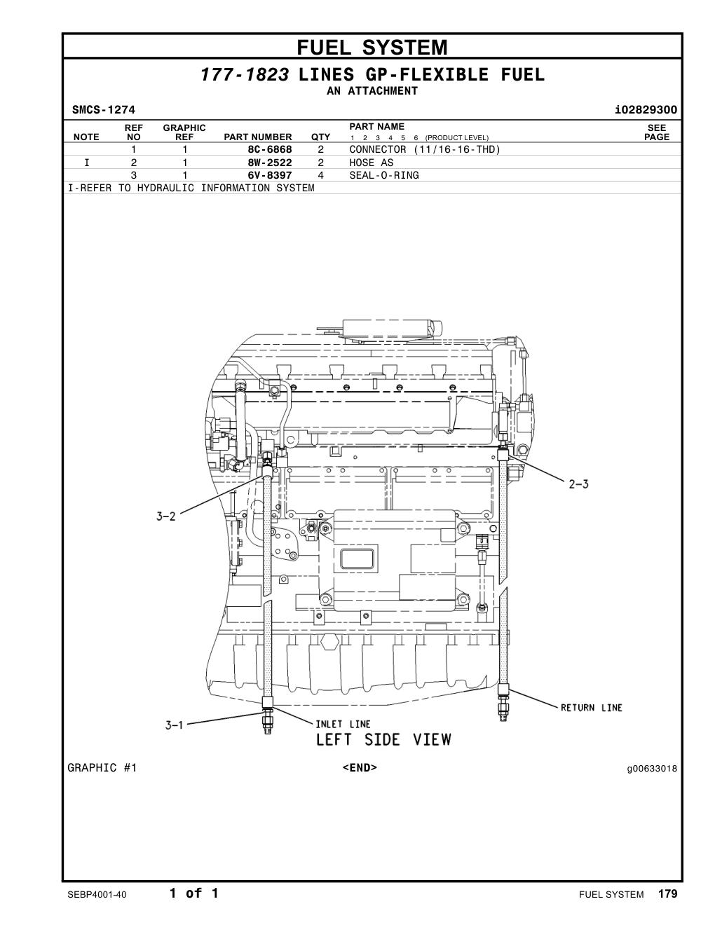 8C-6868 CONNECTOR CAT parts manual diagram