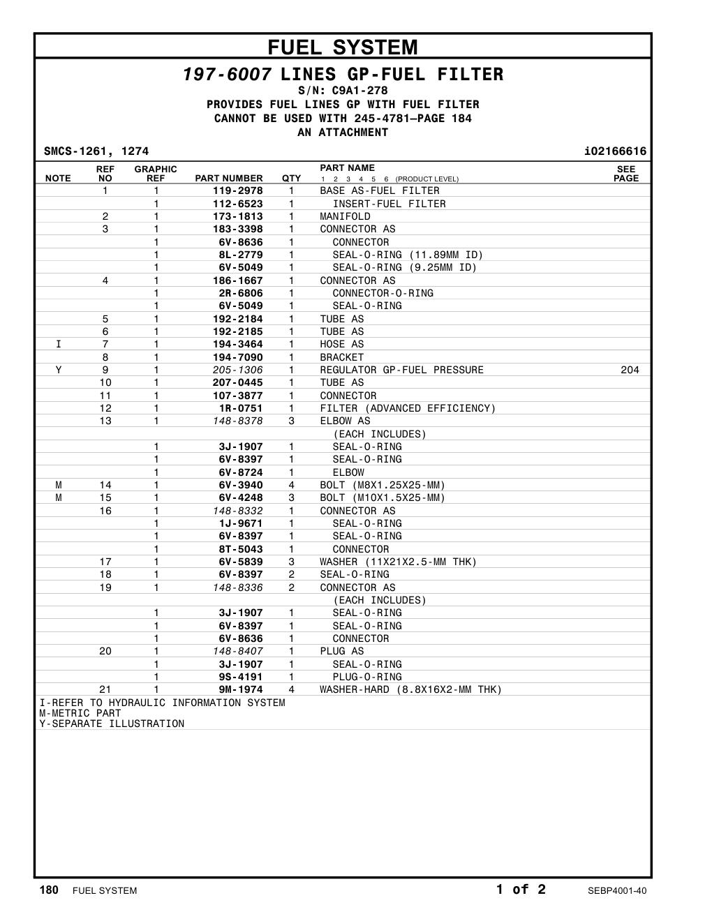 diagram 6