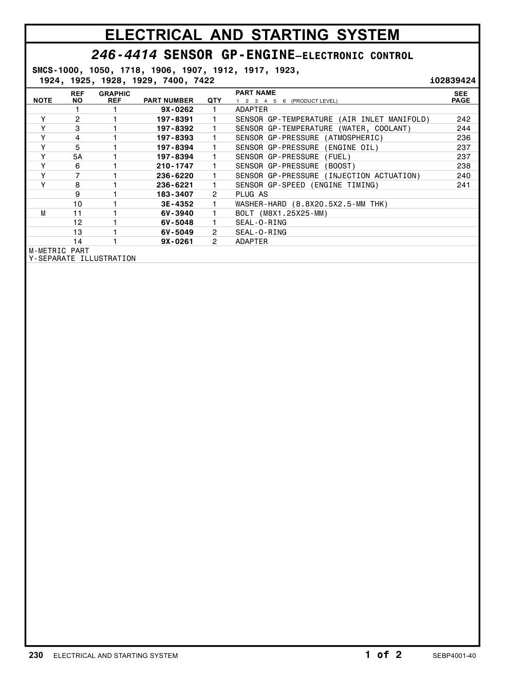 diagram 9