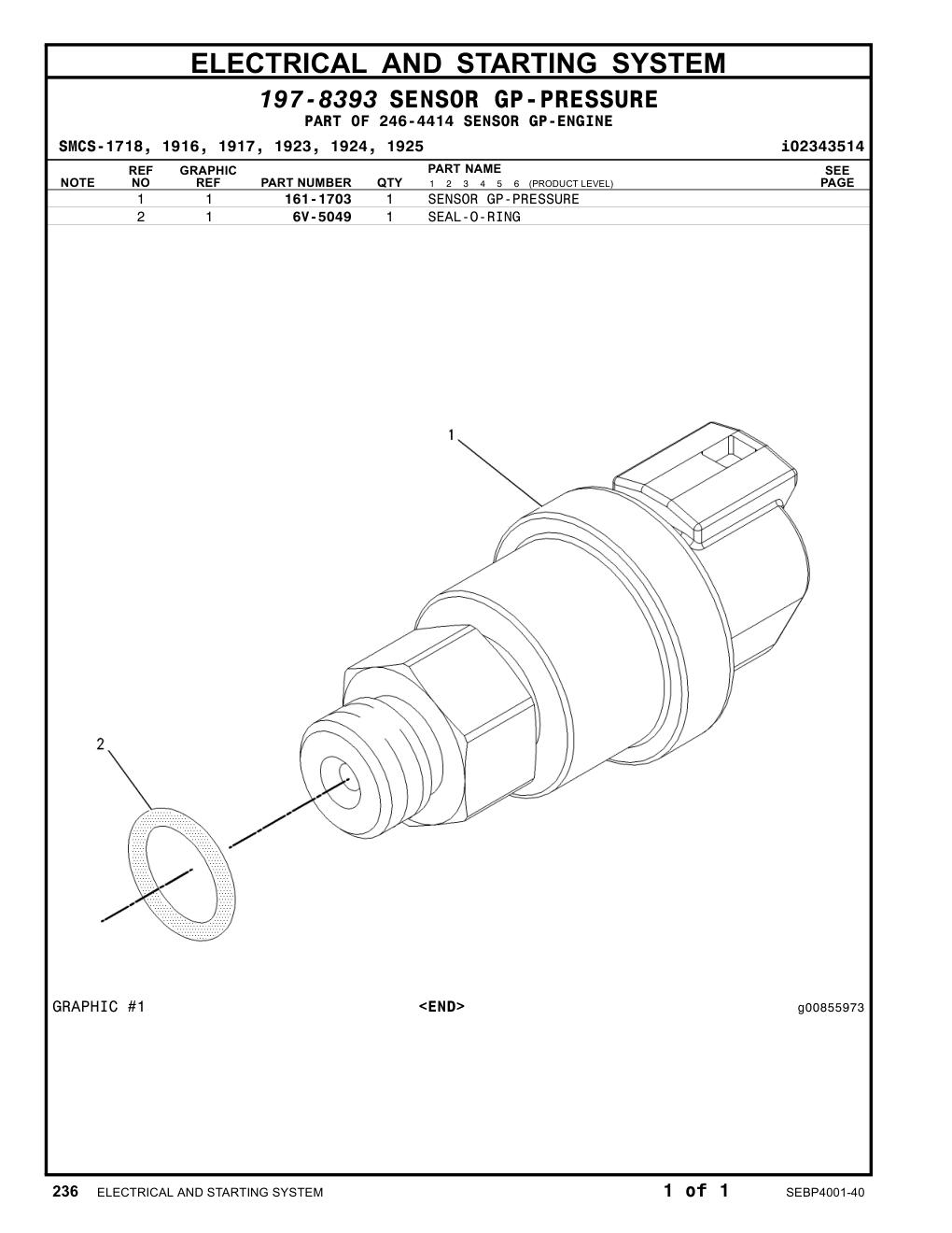 diagram 9