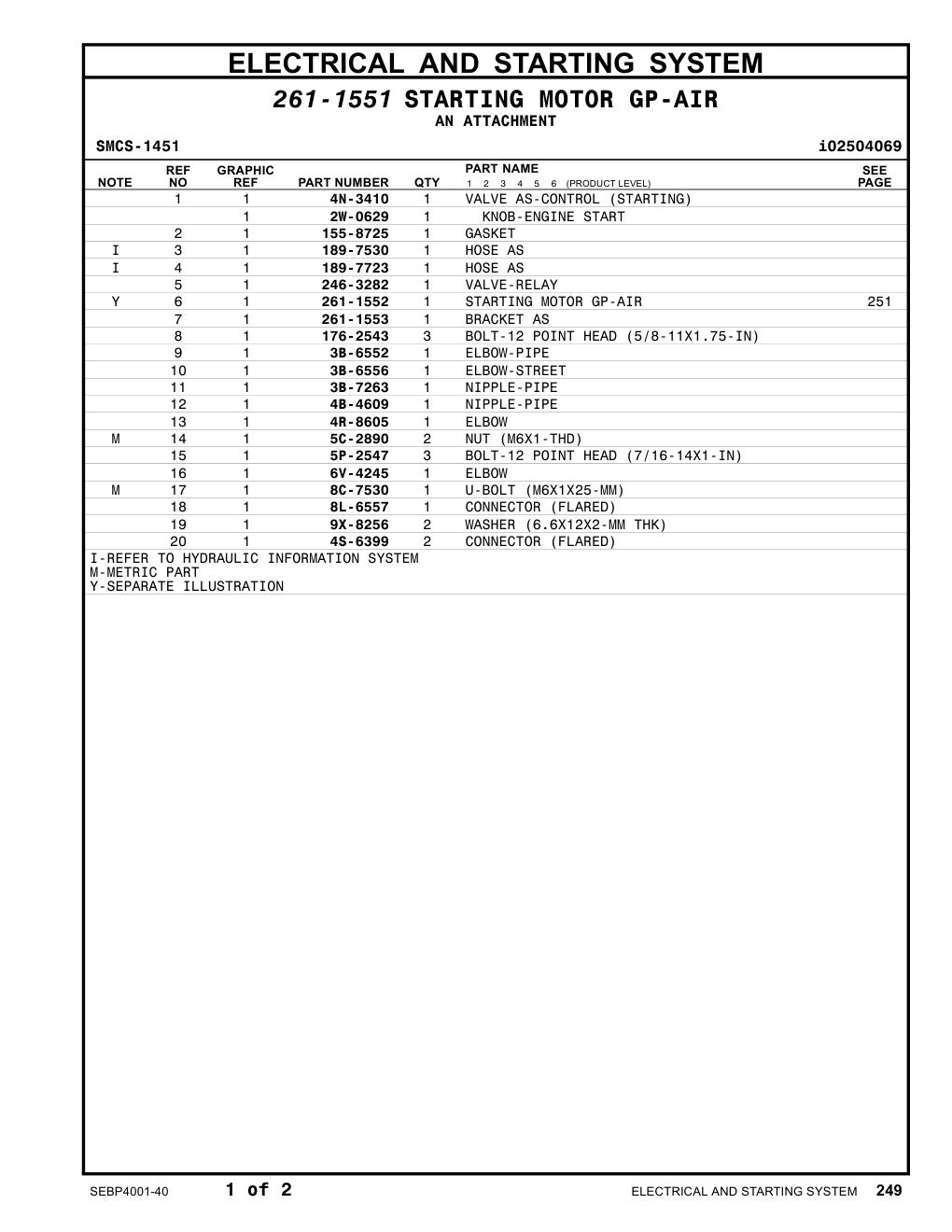 diagram 9