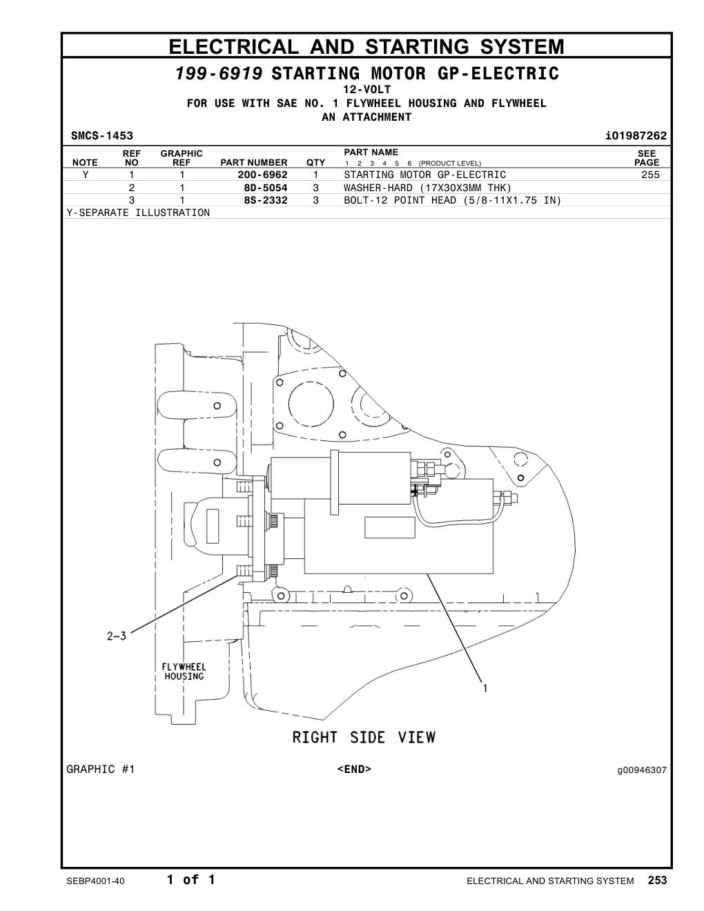 200-6962 STARTING MOTOR GP-ELECTRIC CAT parts manual diagram