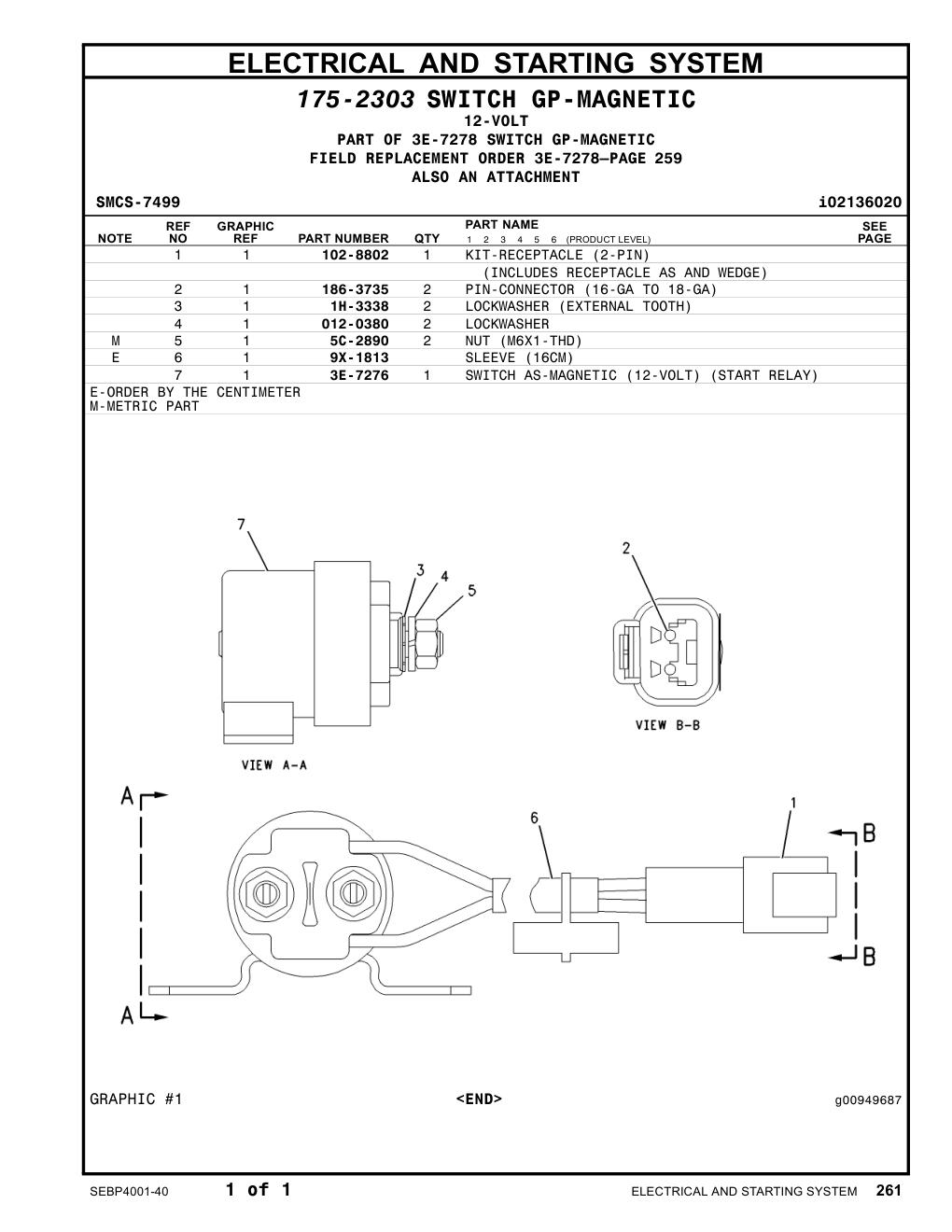 diagram 12
