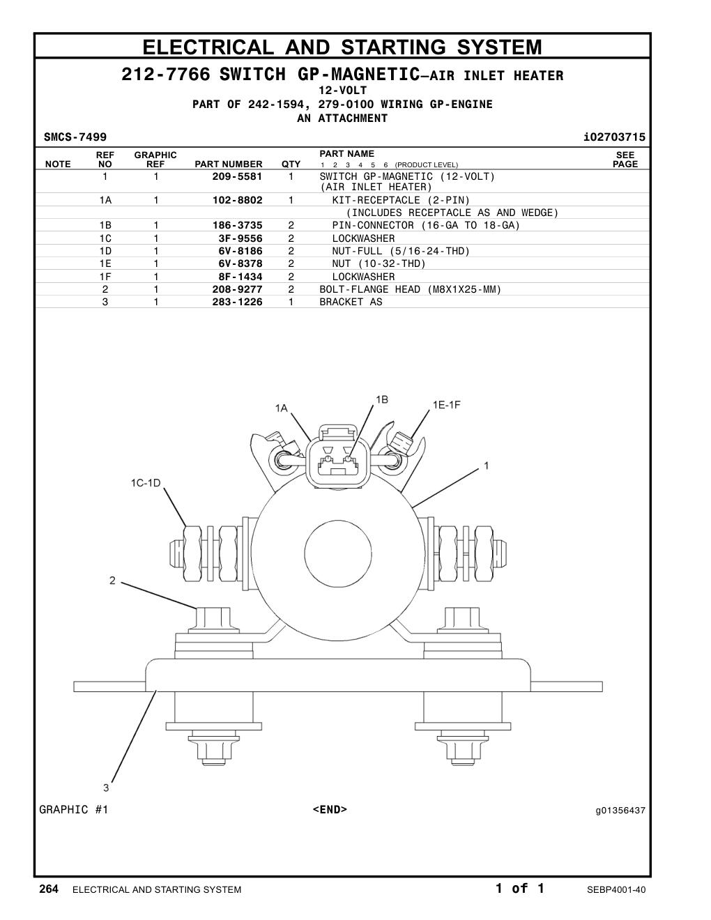 diagram 7