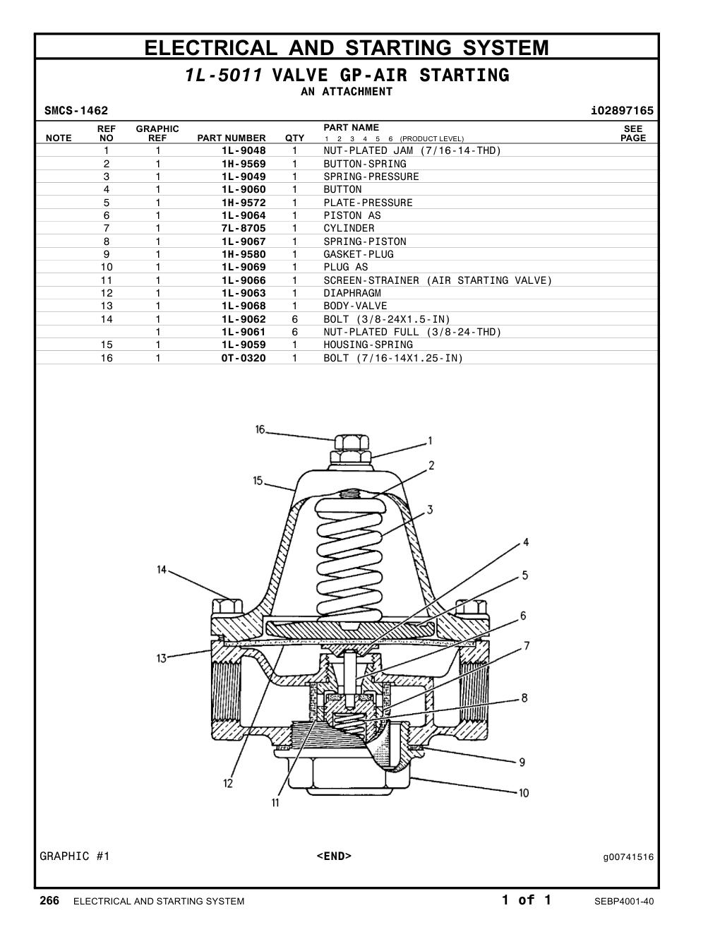 diagram 5