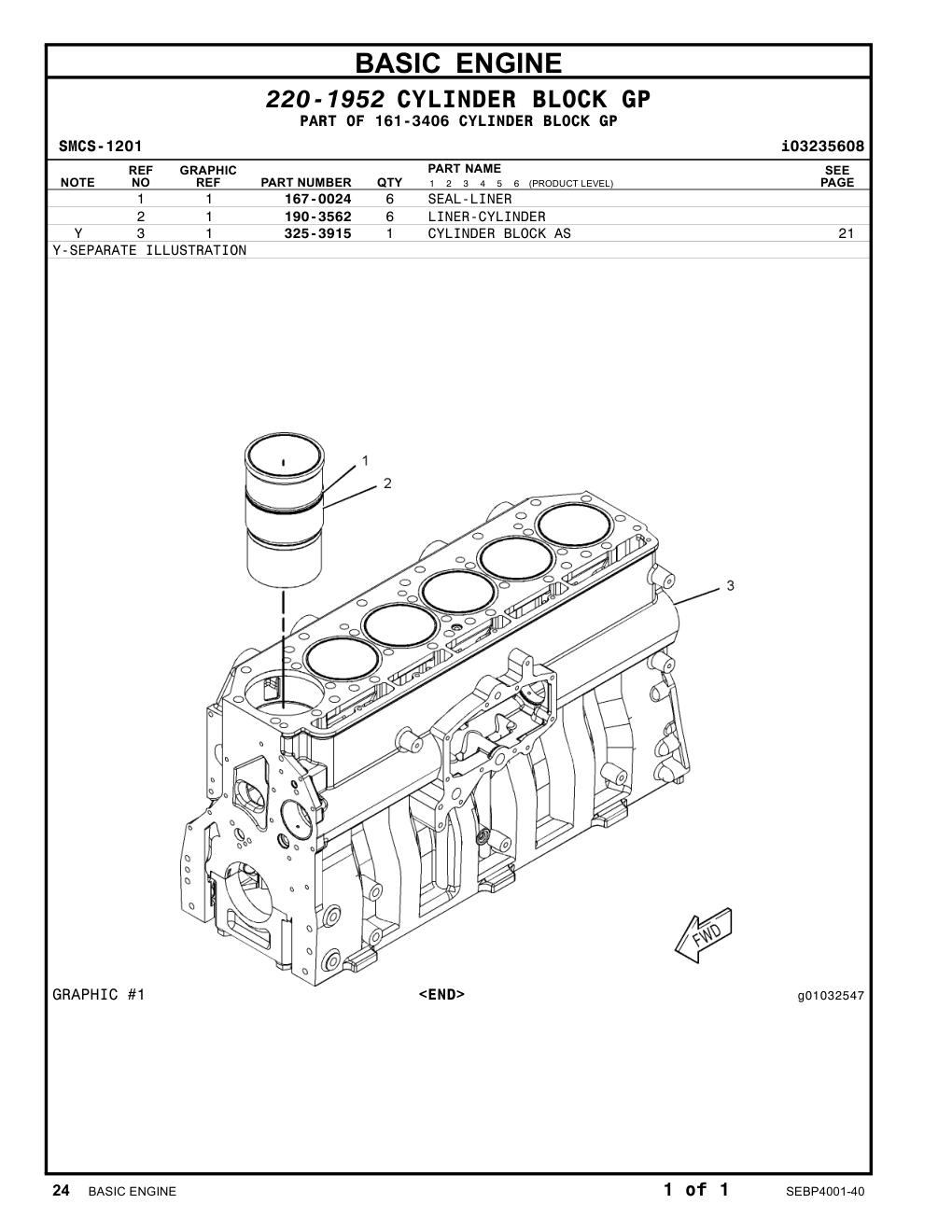 325-3915 CYLINDER BLOCK AS CAT parts manual diagram
