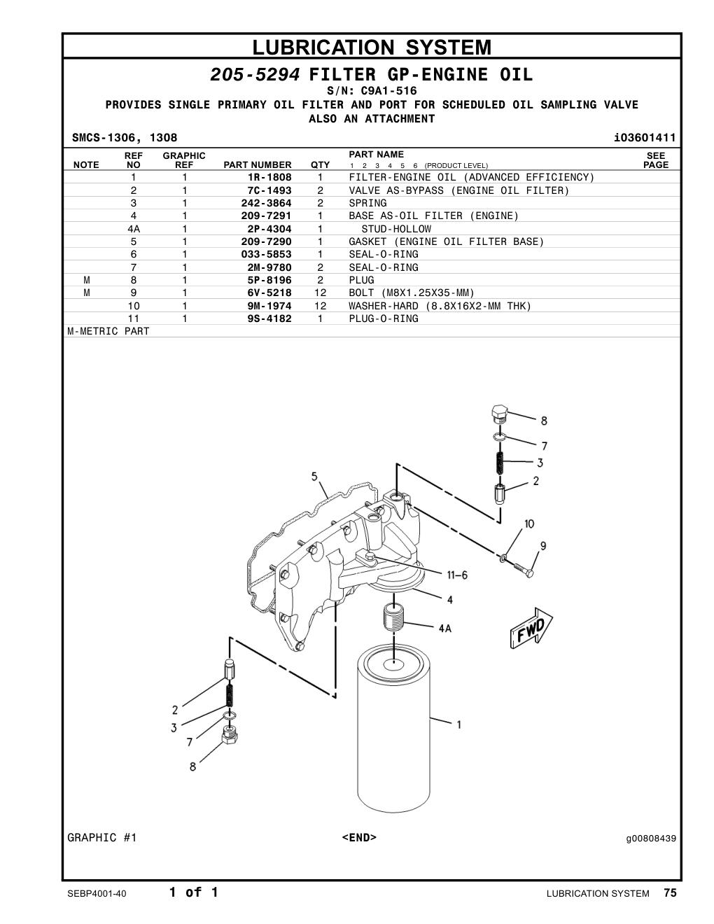 diagram 12