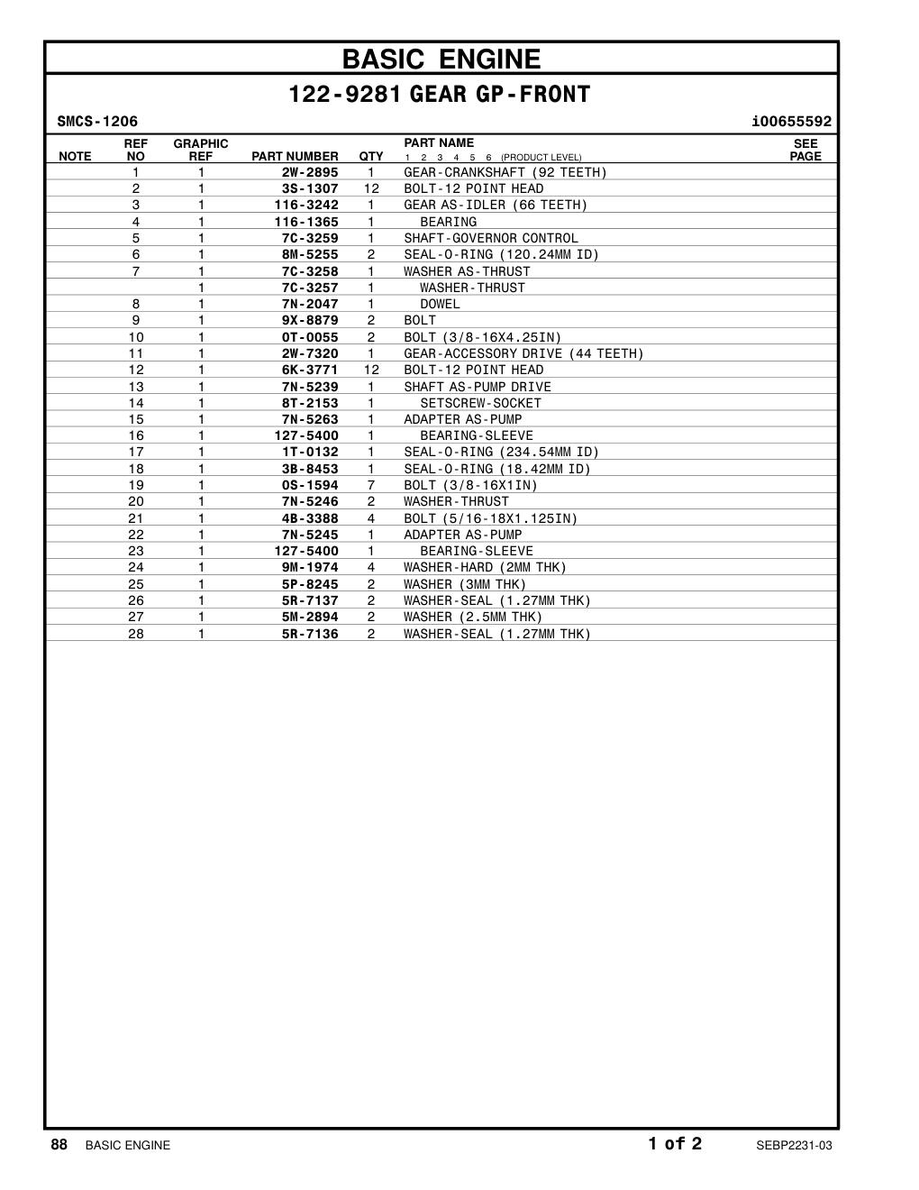 diagram 5