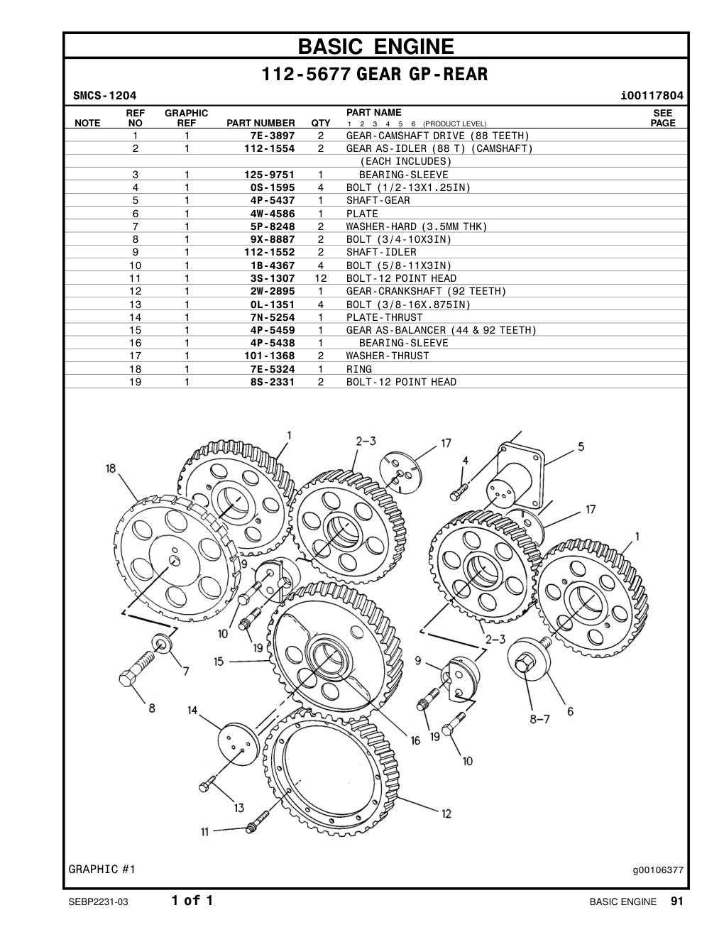 diagram 5