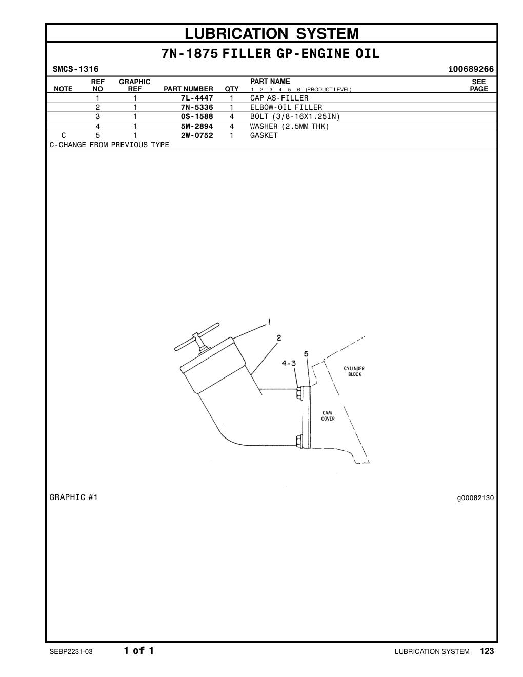 diagram 7