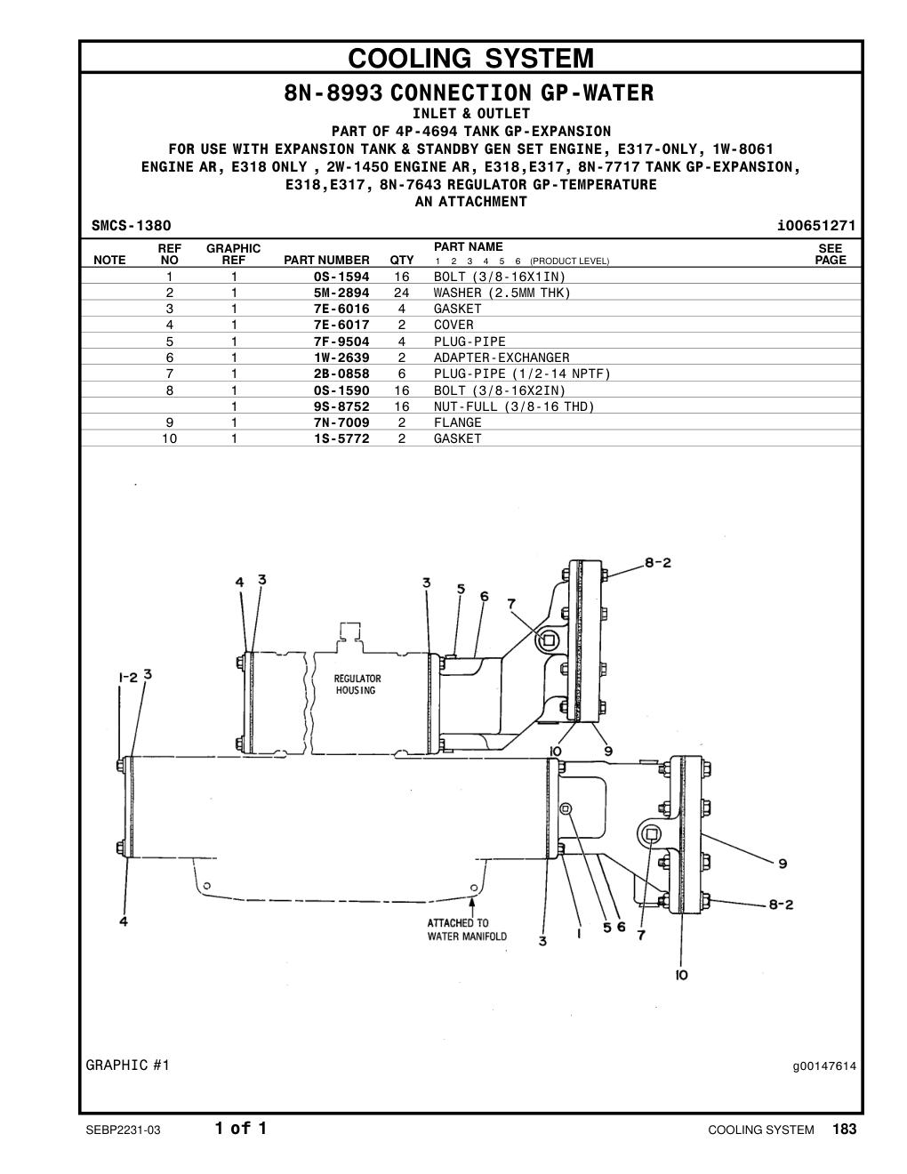 diagram 10