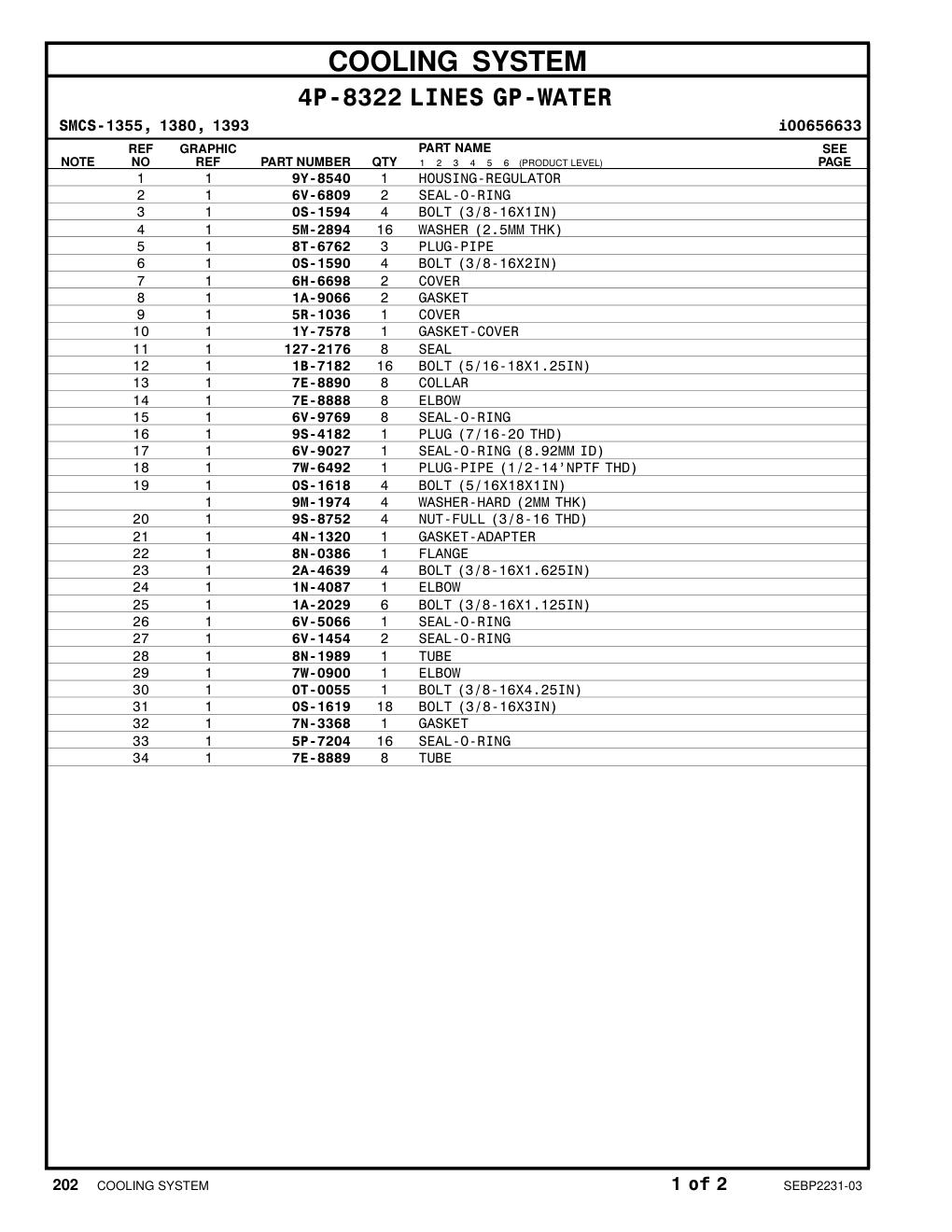 9Y-8540 HOUSING-REGULATOR CAT parts manual diagram