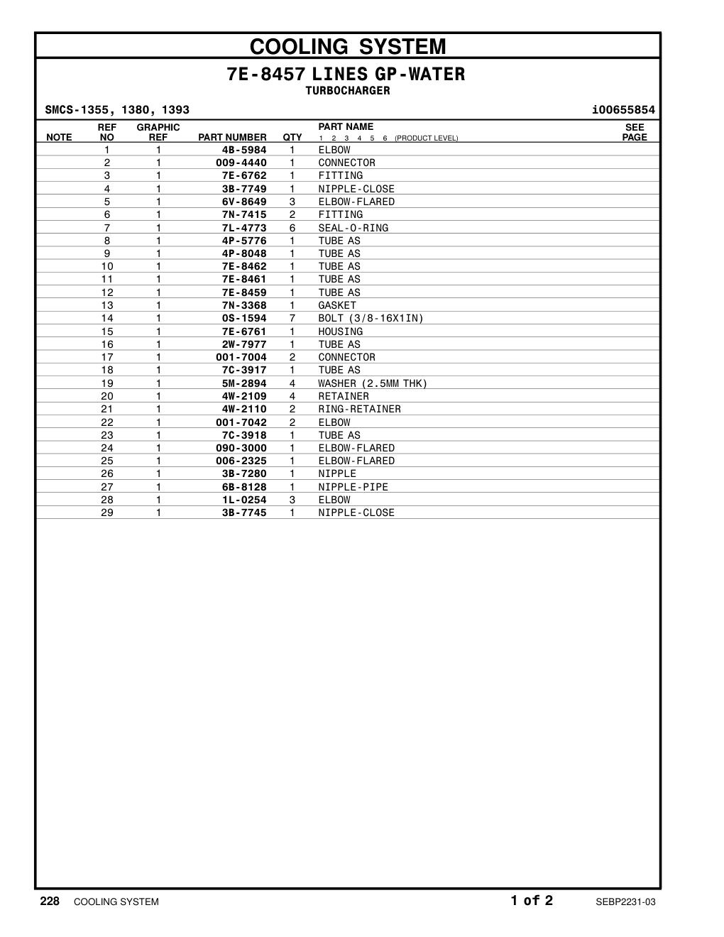 diagram 5