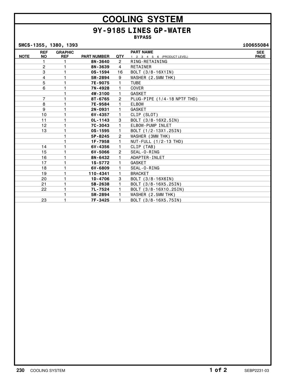diagram 7