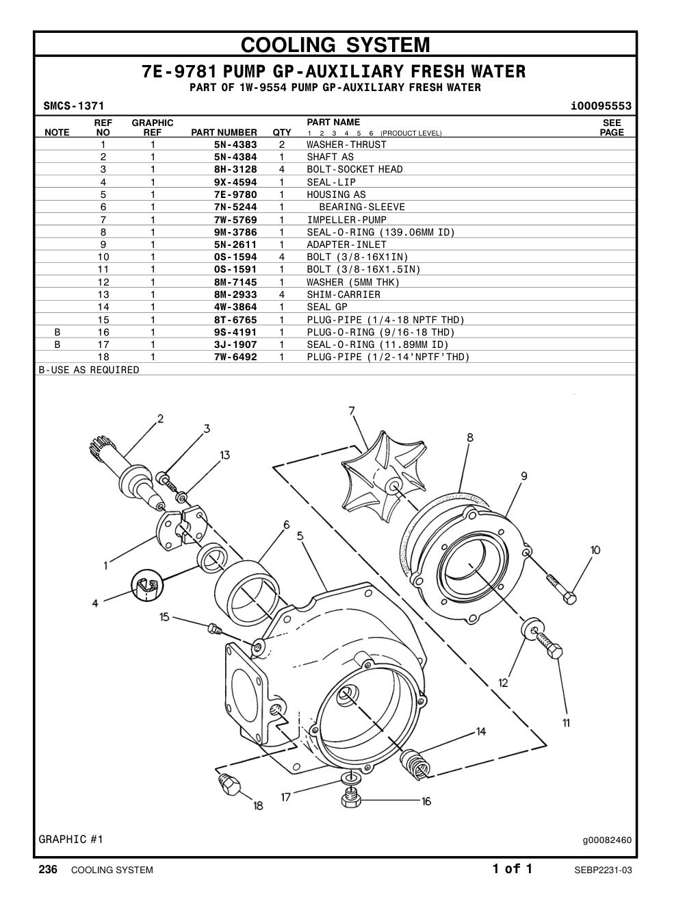 diagram 6